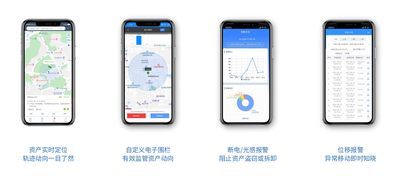安装北斗GPS定位器，企业贵重物品运输安全得以保障