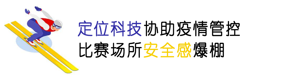 厉害了！看完冬奥会发现：定位技术无处不在