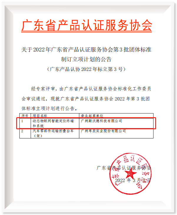 斯沃德团体标准《动态物联网智能定位终端和系统》获准发布实施！