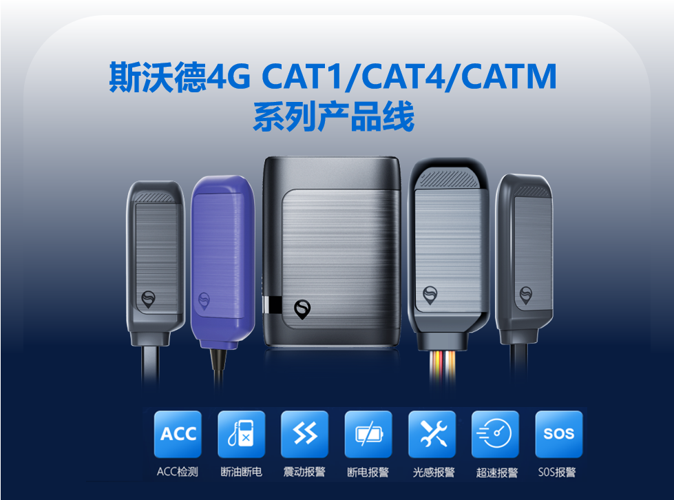 斯沃德4G新添CAT M产品线，4G产品种类全覆盖按下“加速键”！