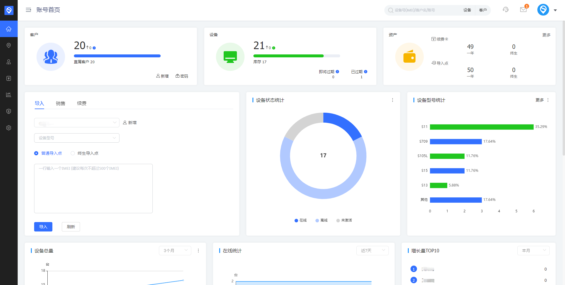 斯沃德科技网约车资产风控管理解决方案