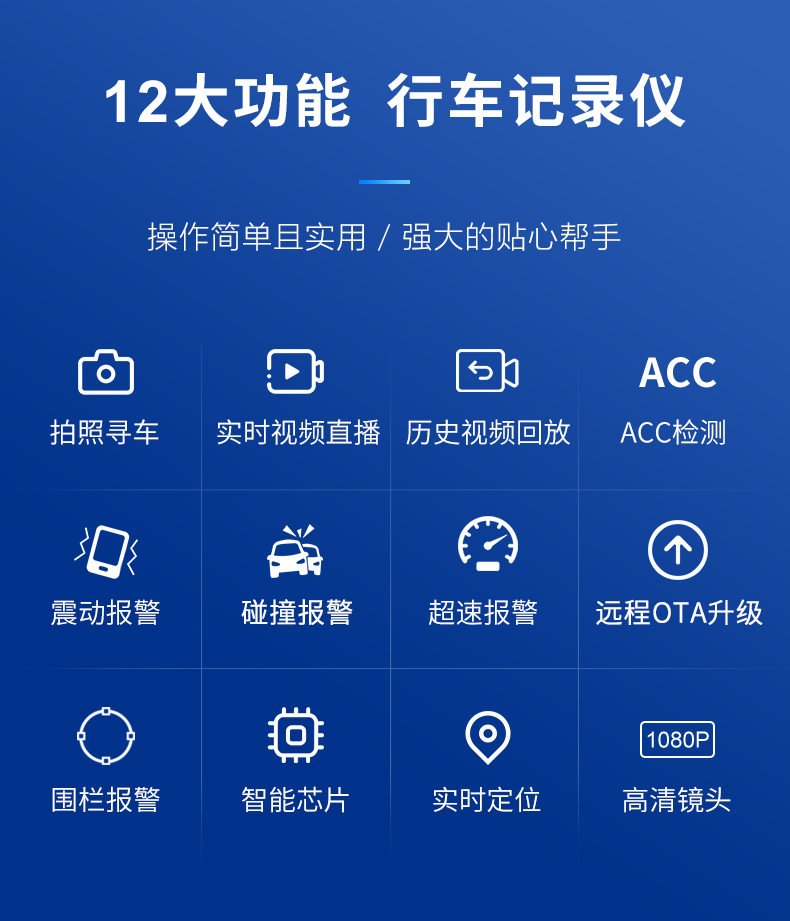 新品上市|行车记录仪V5全新上线,“定位+视频”两手抓