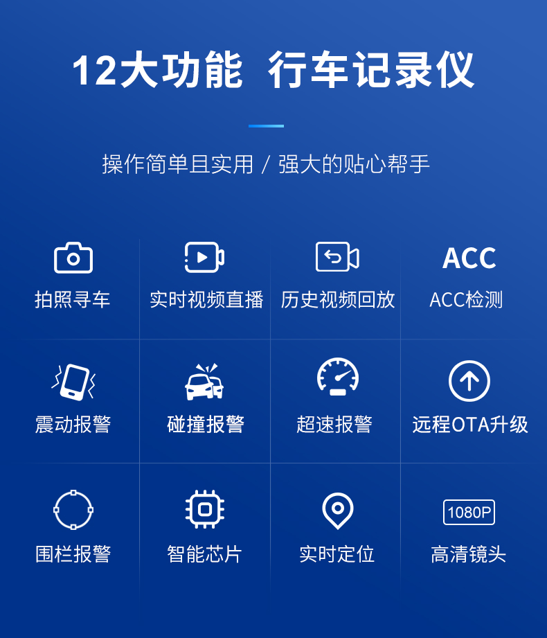 新品上市|行车记录仪V5全新上线，“定位+视频”两手抓