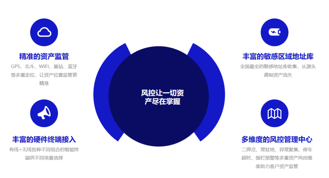 IEAE广州电子展定档！斯沃德向您发出这封智慧物联感知万物的邀请函