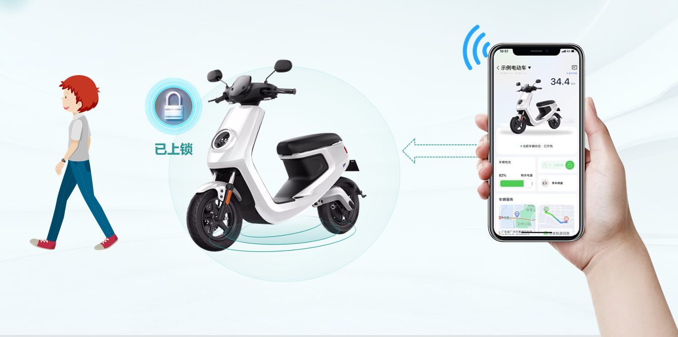这些电动两轮车的黑科技你知道吗？