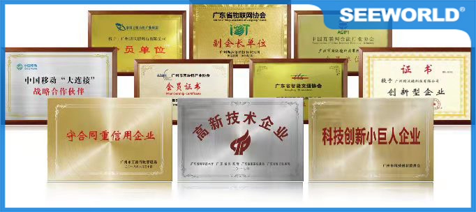 2021年终盘点|斯沃德科技的“进化时间轴